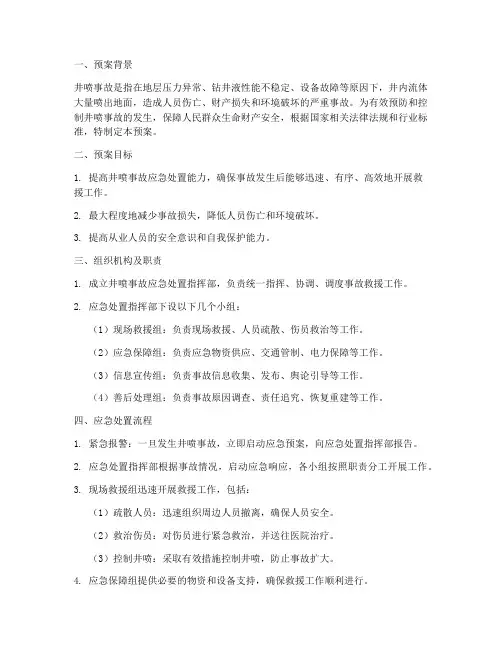 井喷事故专项预案