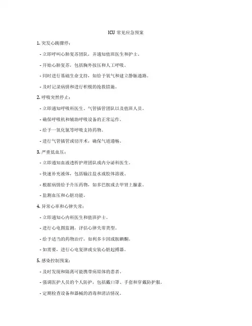 ICU常见应急预案