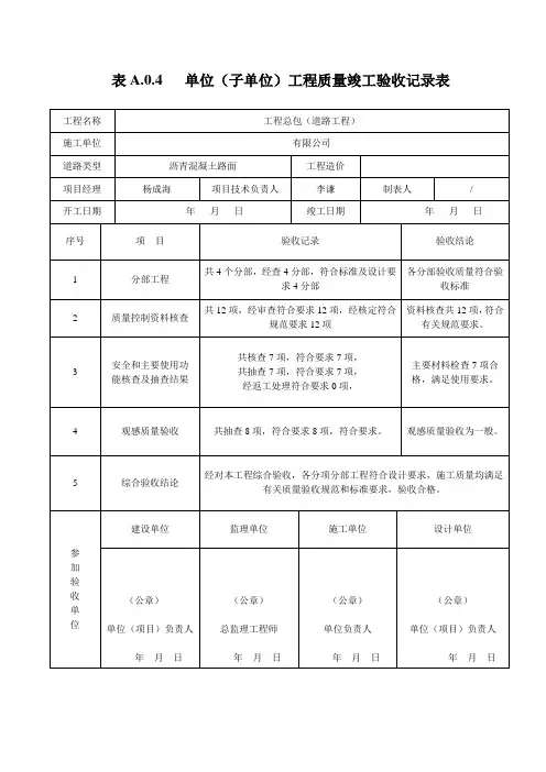 道路单位(子单位)工程质量竣工验收记录表