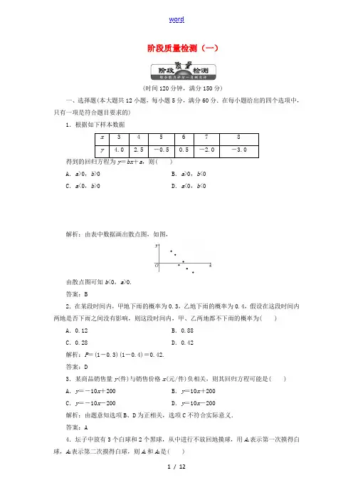 高中数学 阶段质量检测(一)(含解析)湘教版选修1-2-湘教版高二选修1-2数学试题