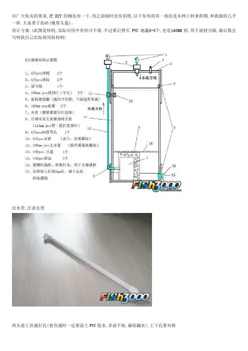 自制外过滤桶