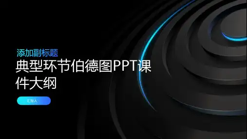 《典型环节伯德图》课件