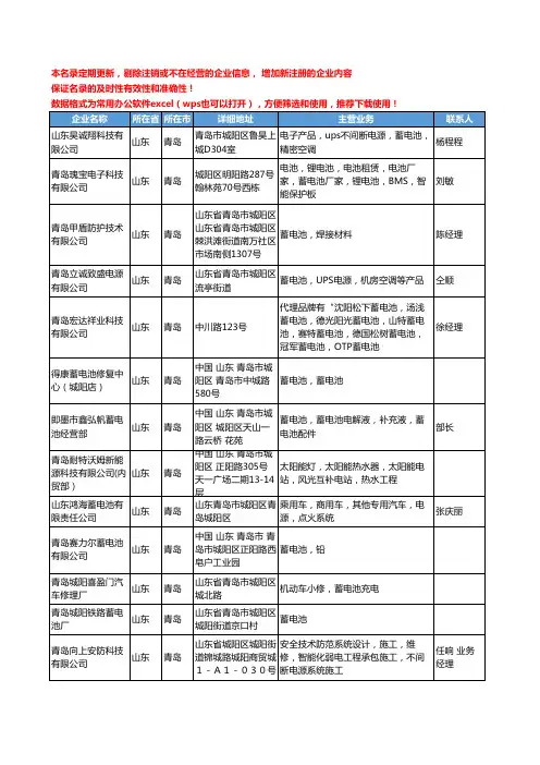 2020新版山东省青岛蓄电池工商企业公司名录名单黄页大全120家