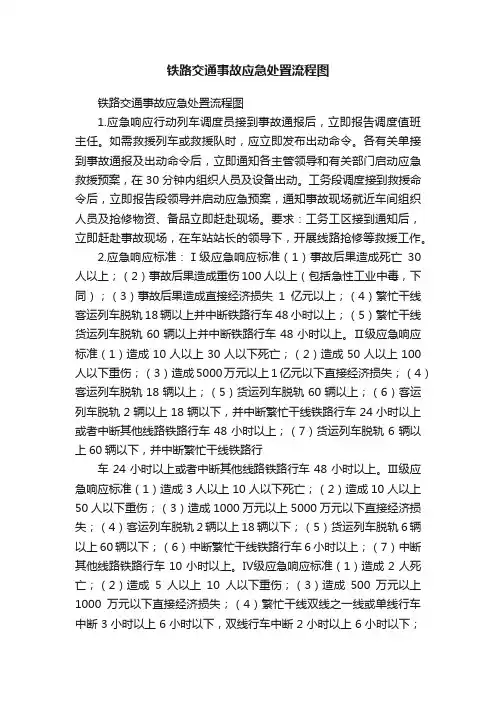 铁路交通事故应急处置流程图