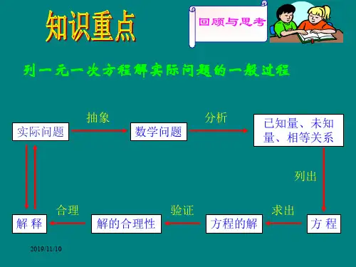 3.4 实际问题与一元一次方程(数字问题)(20张ppt)课件1