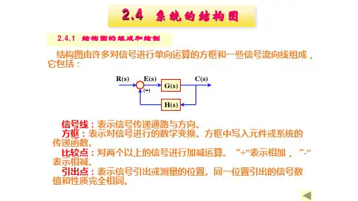 自动控制原理--系统的结构图
