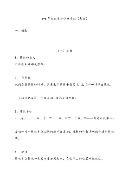 人教版小学数学知识点总结(1-6年级全)