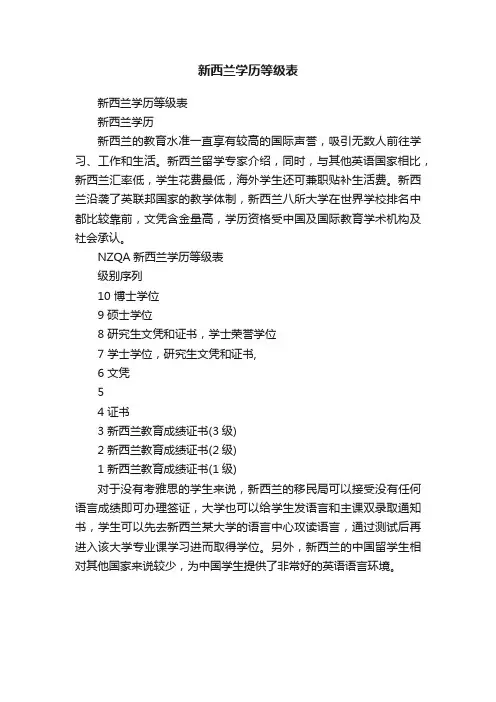 新西兰学历等级表
