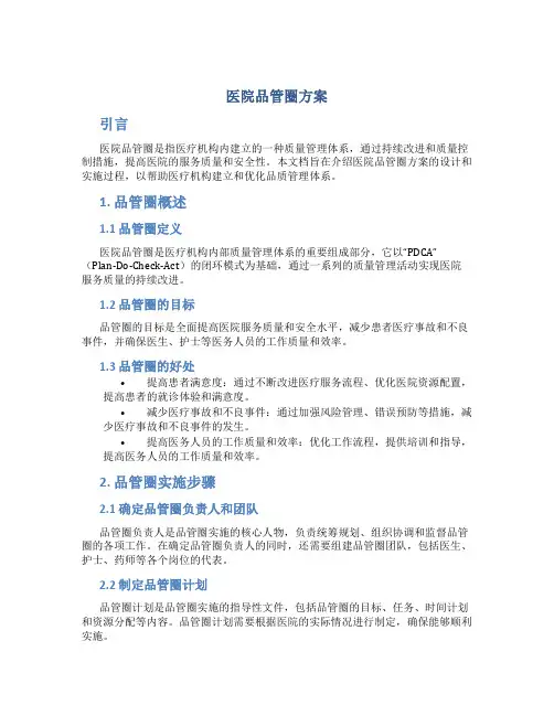 医院品管圈方案