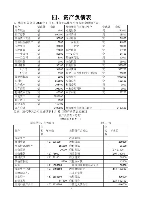基础会计综合题——资产负债表和利润表(含答案)