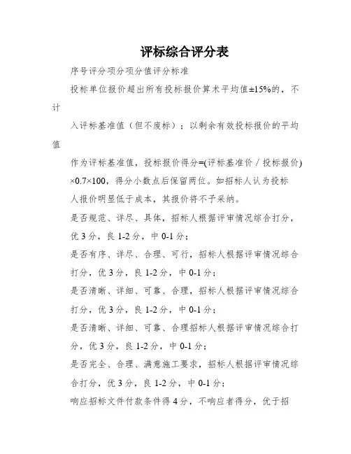 评标综合评分表