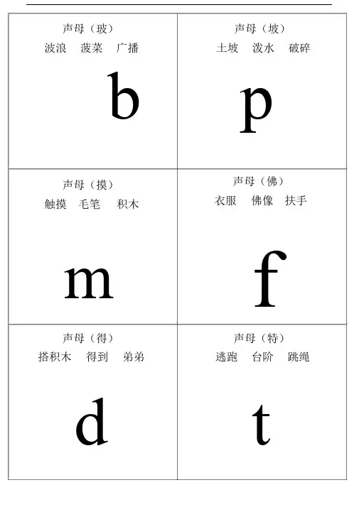 (完整版)自己整理汉语拼音字母表卡片-读音(A4直接打印).doc