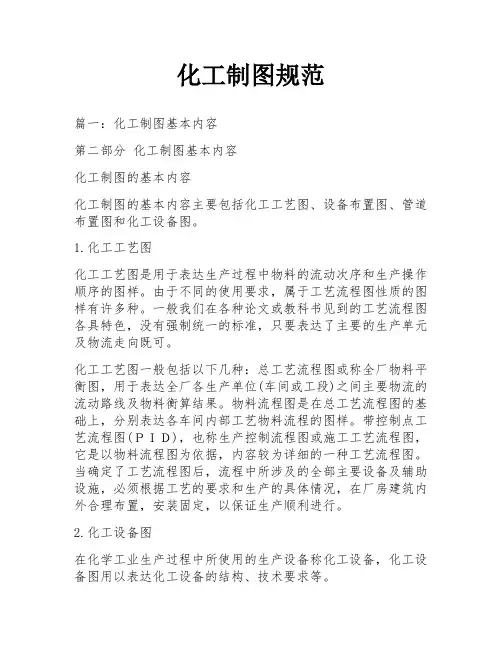 化工制图规范