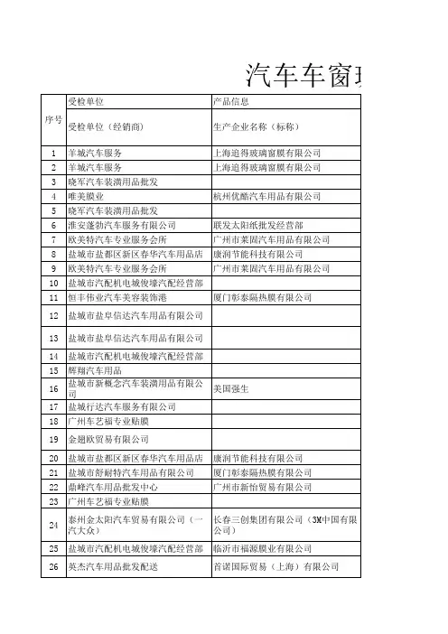 汽车车窗玻璃遮阳膜产品风险监测检测结果汇总表