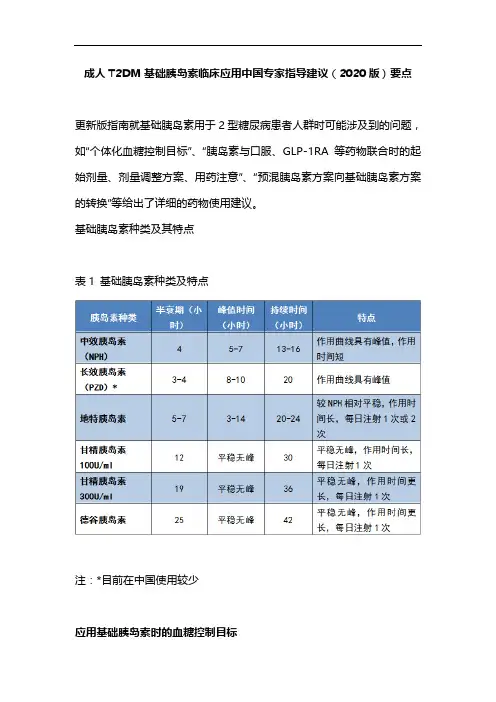 成人T2DM基础胰岛素临床应用中国专家指导建议(2020版)要点