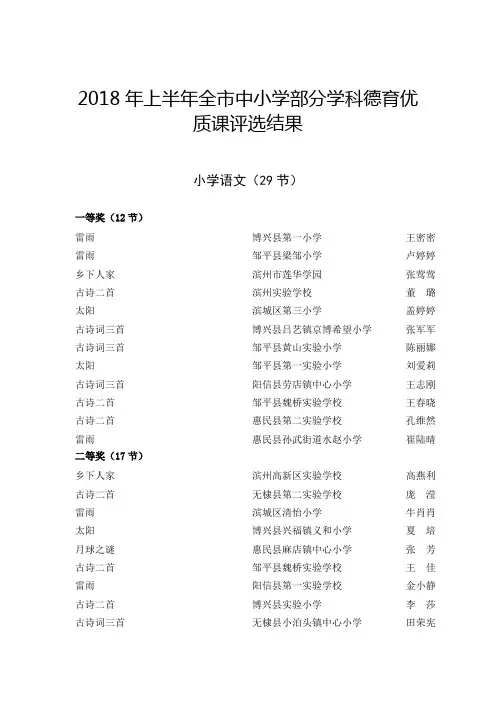 2018年上半年全市中小学部分学科德育优质课评选结果