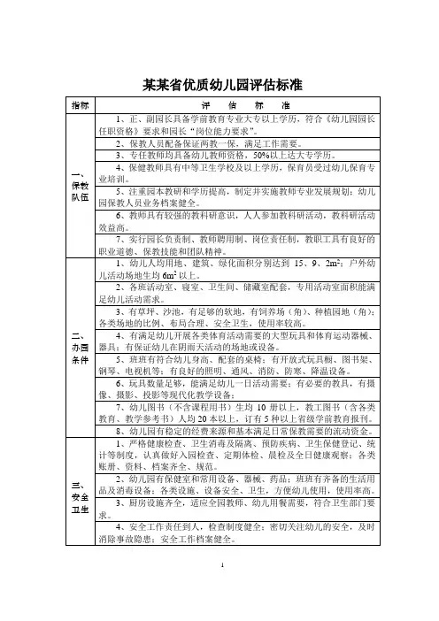 省优质幼儿园评估标准