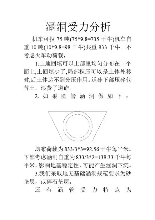涵洞受力分析