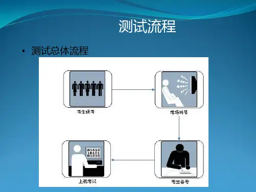 普通话水平计算机辅助测试(精)