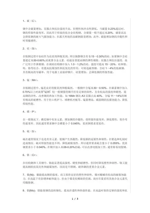 各种元素对材料的影响