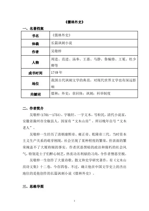 九年级名著阅读——《儒林外史》