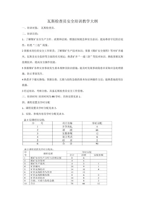 瓦斯检查员安全培训