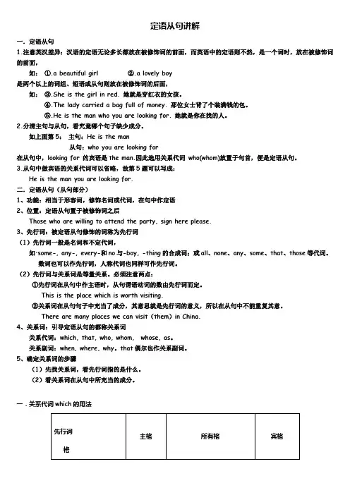 (完整版)定语从句讲解总结