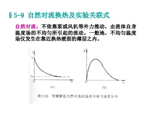 5-9 自然对流换热及实验关联式