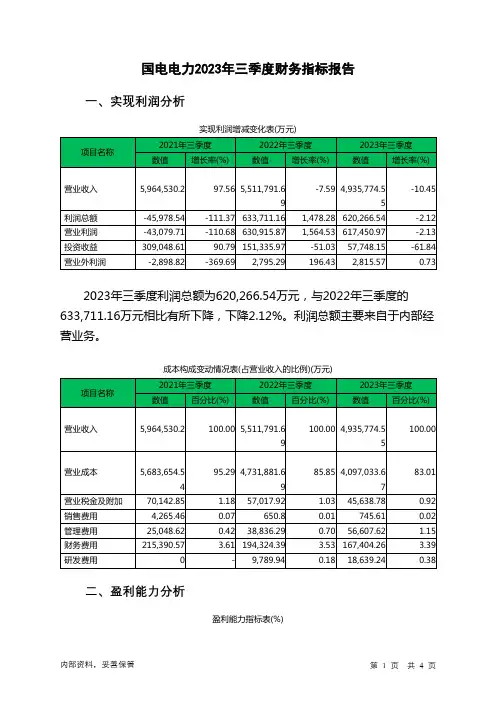 600795国电电力2023年三季度财务指标报告