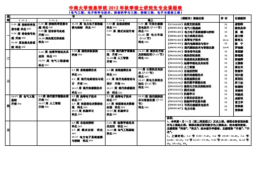 d硕士研究生专业课程表(控制类校本部)
