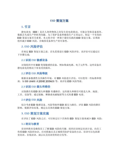 esd策划方案