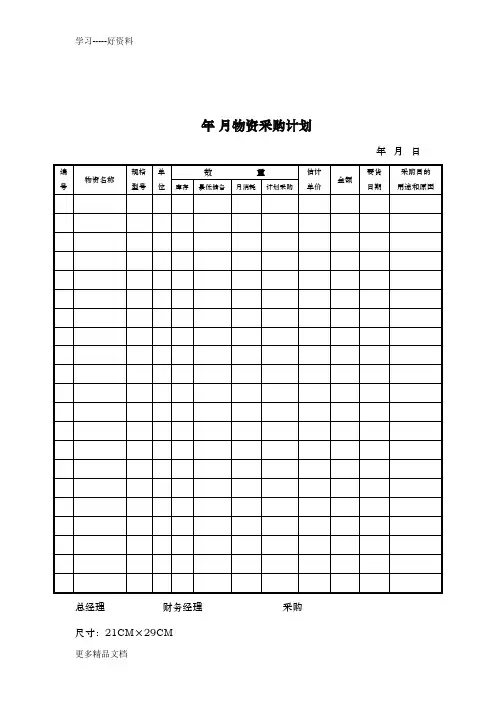酒店财务表格大全(1)学习资料