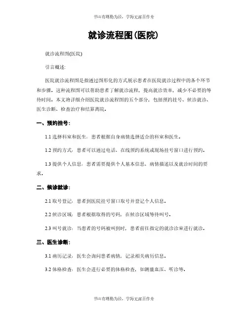 就诊流程图(医院)