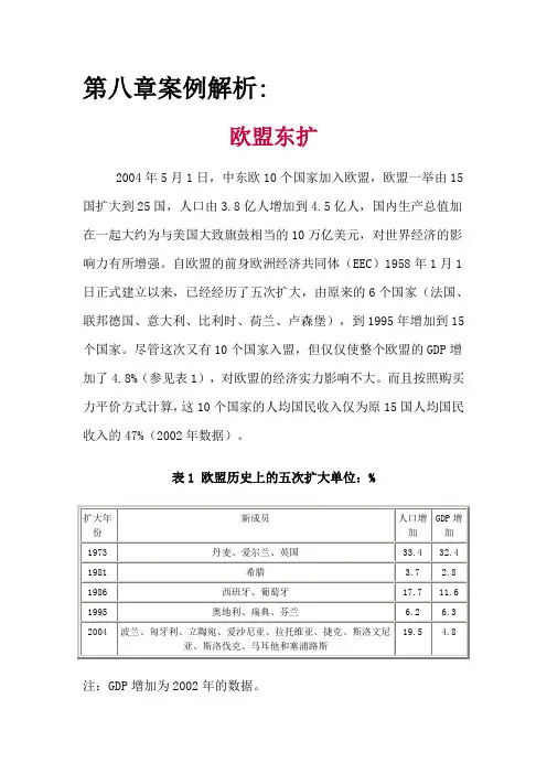 第八章案例解析：欧盟东扩