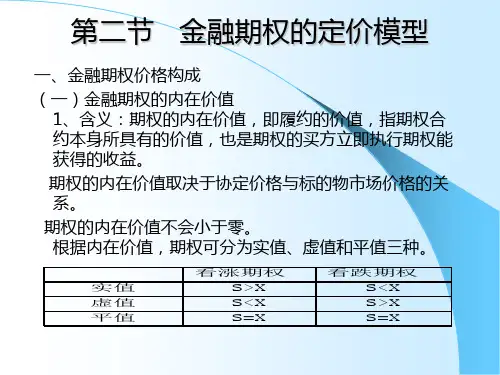 第二节期权定价模型..