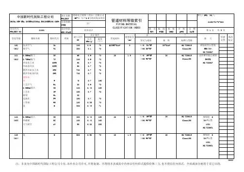 21051-64-G-200 管道等级对应表