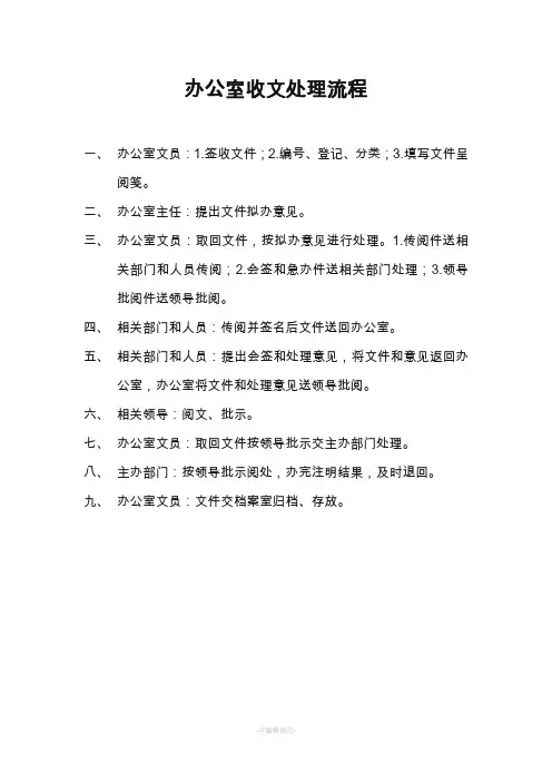 办公室收文处理流程
