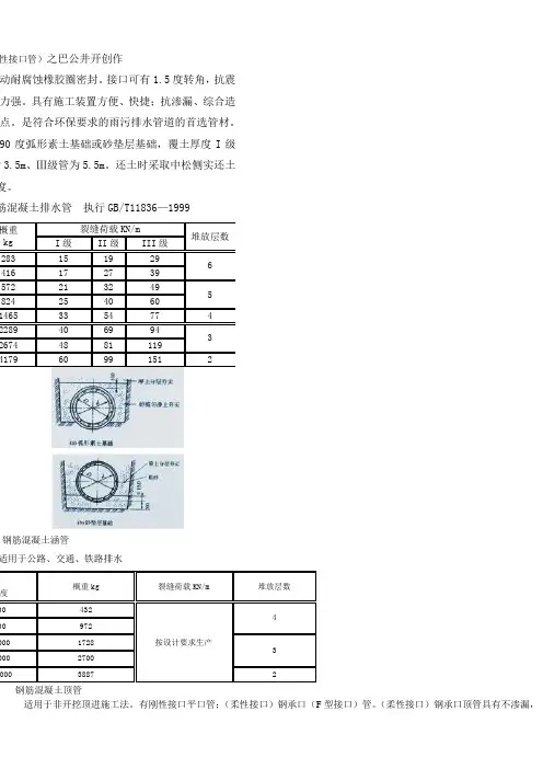 各类钢筋砼管相关规格参数