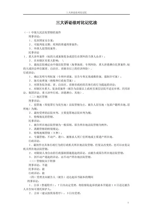 三大诉讼法对比记忆法