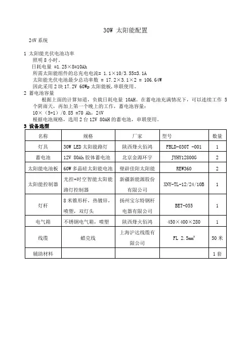 10W、20W、30W 太阳能配置