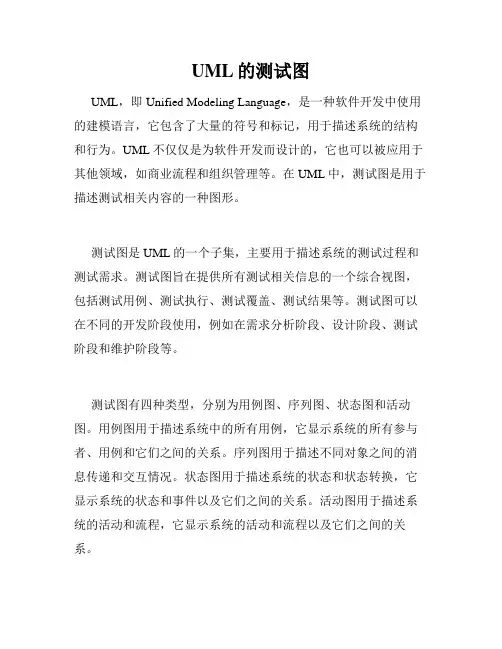 UML的测试图