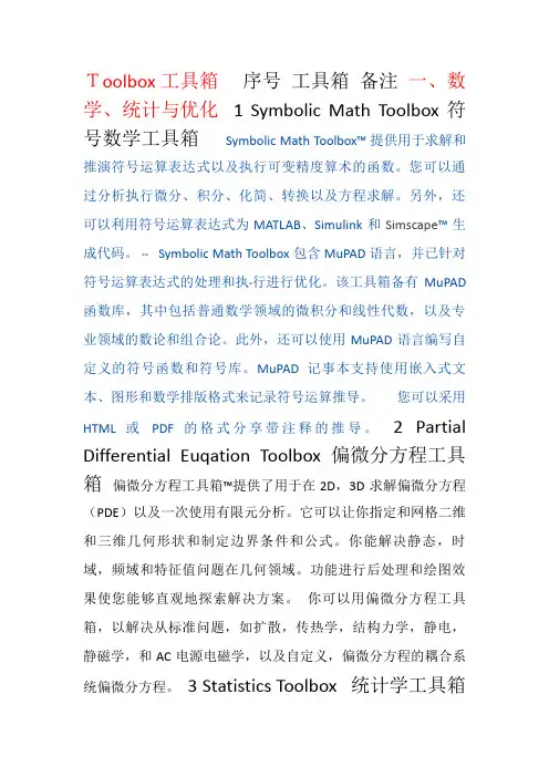 Matlab各工具箱功能简介(部分)