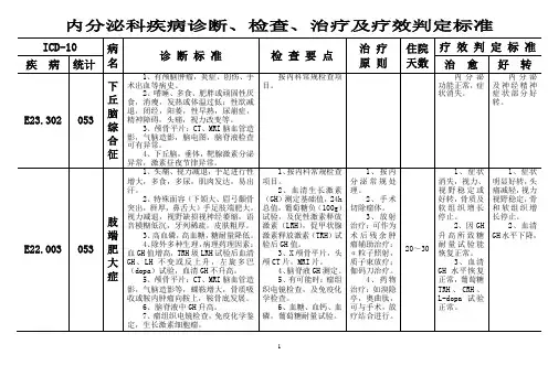 内分泌科疾病诊断、检查、治疗及疗效判定标准