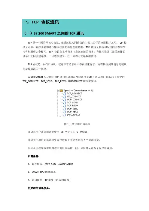 S7200SMART通讯问题—以太网设置