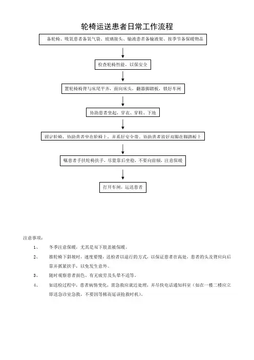 轮椅运送患者日常工作流程