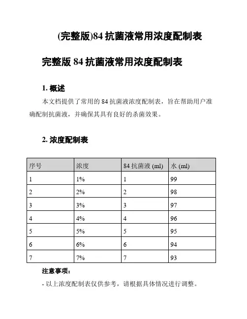 (完整版)84抗菌液常用浓度配制表