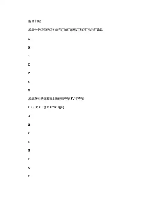 LED灯带编码规则(ISO文件版)剖析