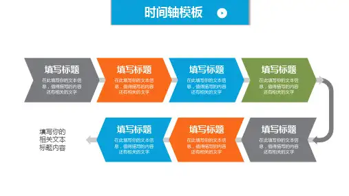 时间轴时间线流程图PPT模板