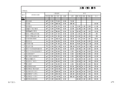 装修预算定额标准(参考报价).xls