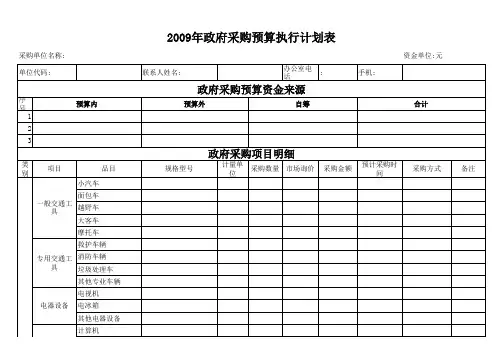 政府采购预算执行计划表